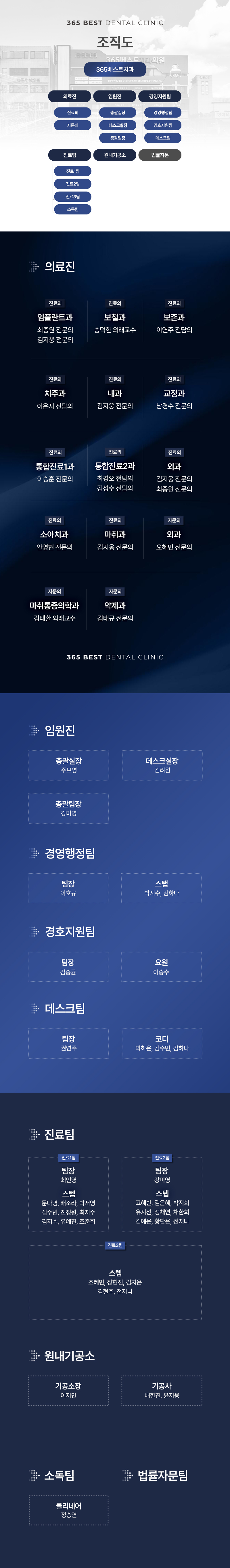 치과소개