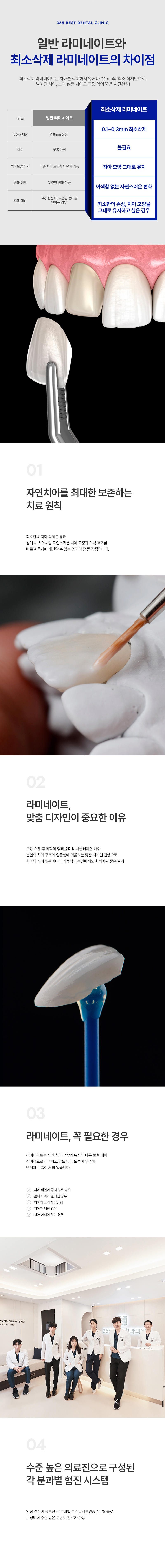 라미네이트
